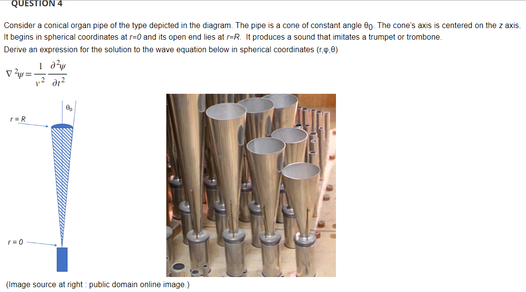 Solved Consider a conical organ pipe of the type depicted in | Chegg.com