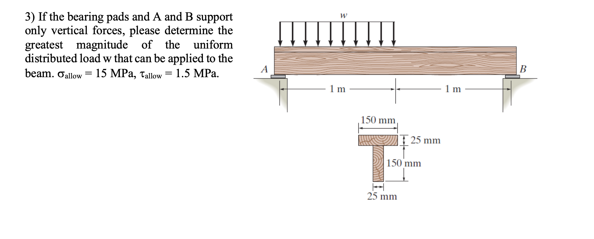 Solved W 3) If The Bearing Pads And A And B Support Only | Chegg.com