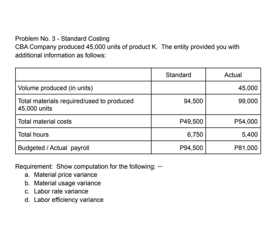 Solved Problem No. 3 - Standard Costing CBA Company produced | Chegg.com