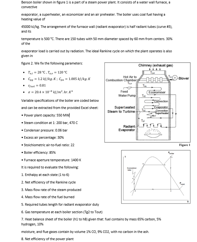 Benson boiler shown in figure 1 is a part of a steam | Chegg.com