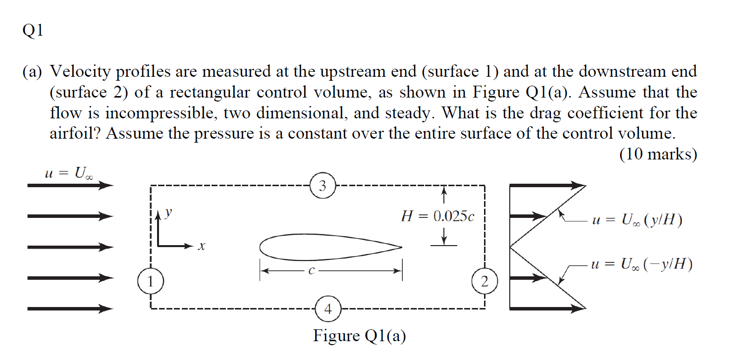 Solved Q1 (a) Velocity profiles are measured at the upstream