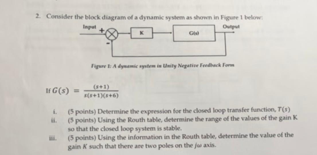 Solved Consider the block diagram of a dynamic system as | Chegg.com