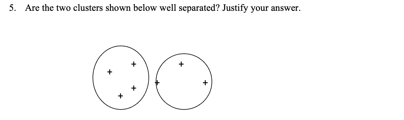 Solved 5. Are the two clusters shown below well separated? | Chegg.com