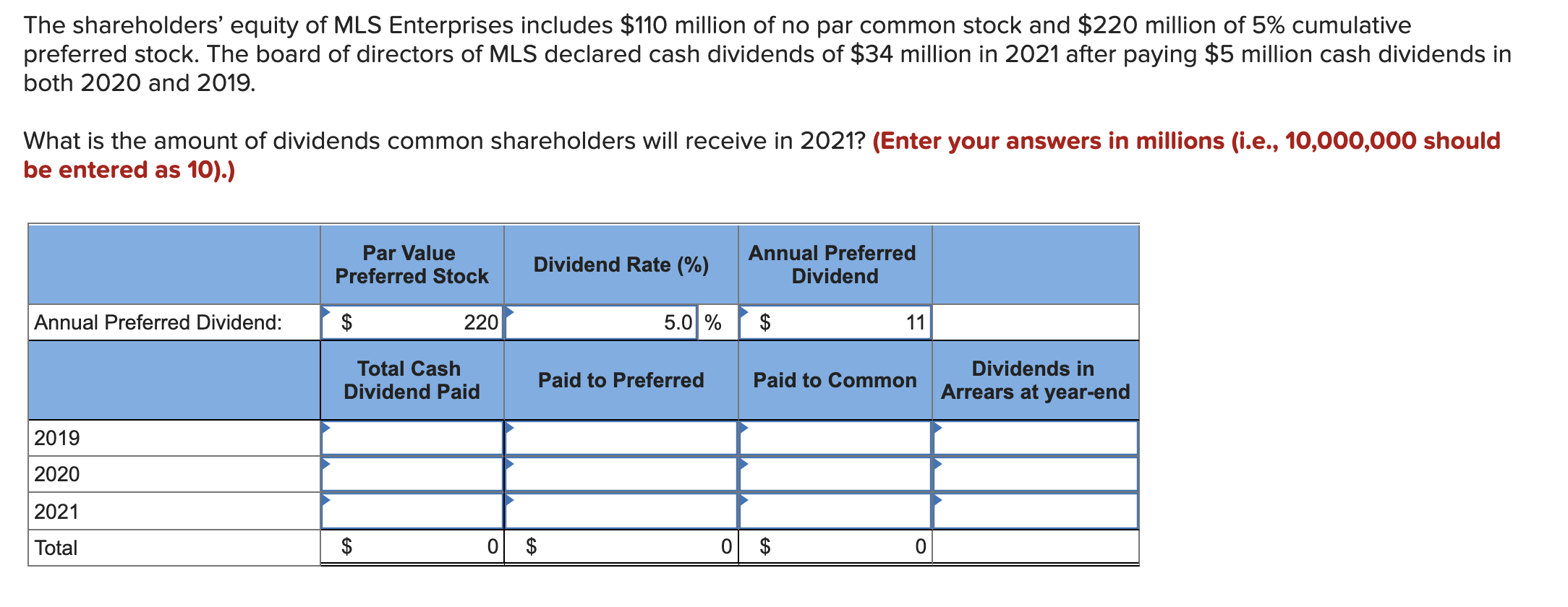 Solved The shareholders' equity of MLS Enterprises includes