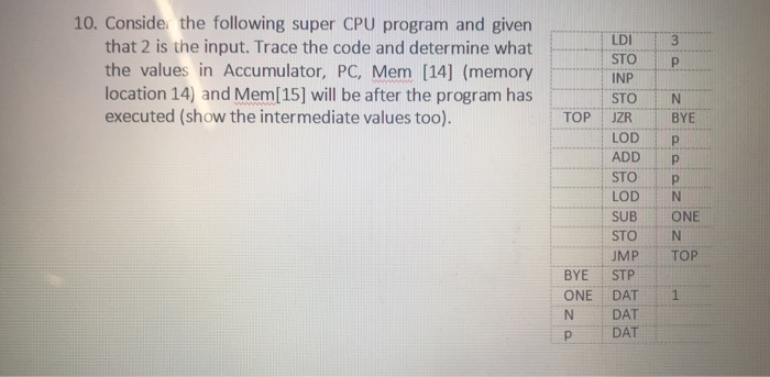 Solved 10. Conside the following super CPU program and given | Chegg.com
