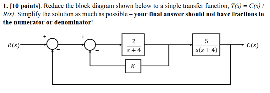 Solved [10 ﻿points]. ﻿Reduce the block diagram shown below | Chegg.com
