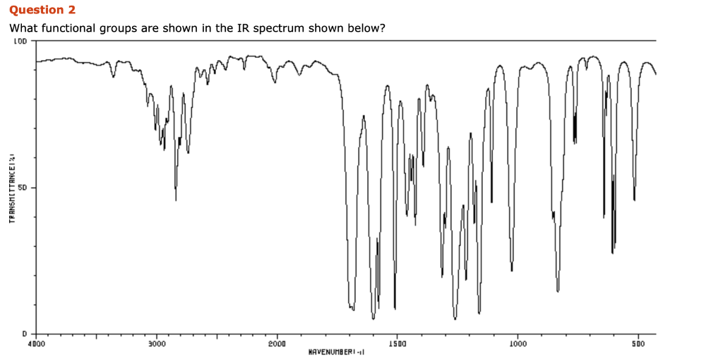 ir spectrum functional groups ir spectrum functional groups