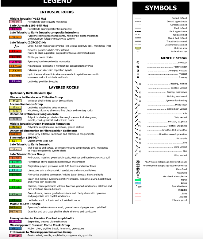 Solved SYMBOLS Contact defined Contact approximate Contact | Chegg.com