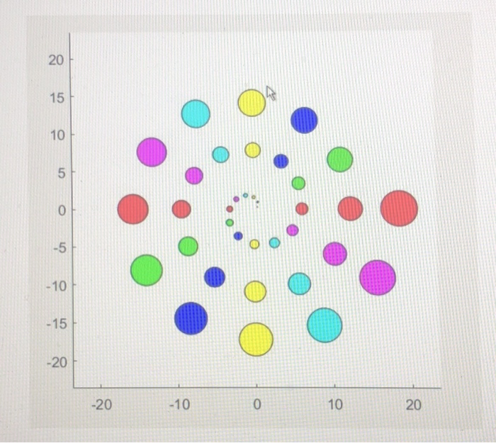 Solved USING MATLAB Draw a clock | Chegg.com