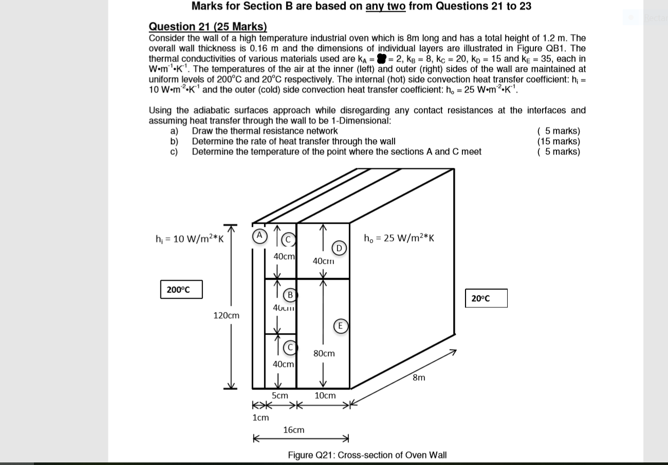 Solved Marks For Section B Are Based On Any Two From | Chegg.com