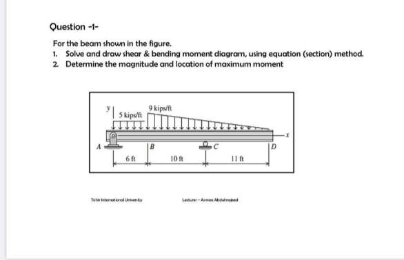 Solved This Question Is About Mechanics Of Materials For | Chegg.com