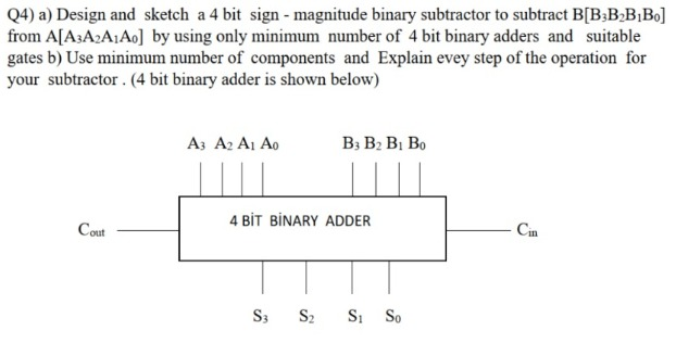 Solved Q4) a) Design and sketch a 4 bit sign- magnitude | Chegg.com