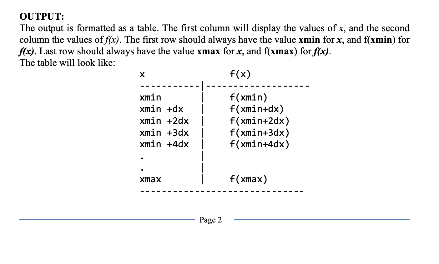 Solved OUTPUT The output is formatted as a table. The first