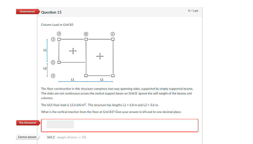 Solved Unanswered 0/1 pts Question 15 Column Load at Grid B3 | Chegg.com