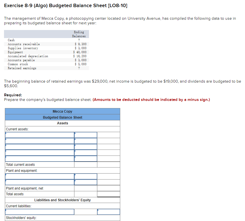 Solved Exercise 8-9 (Algo) Budgeted Balance Sheet [LO8-10] | Chegg.com