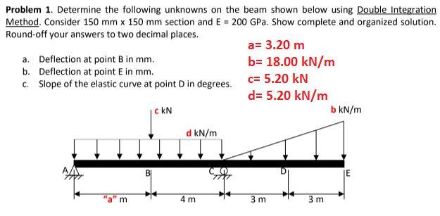 Solved Problem 1. Determine the following unknowns on the | Chegg.com