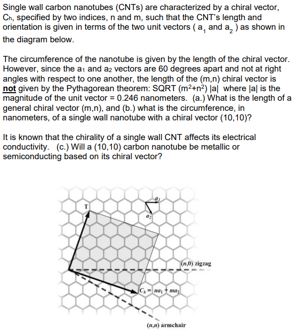 Solved Single wall carbon nanotubes (CNTs) are characterized | Chegg.com
