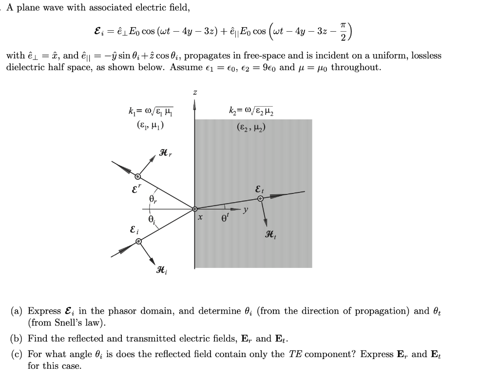 A Plane Wave With Associated Electric Field E E Chegg Com