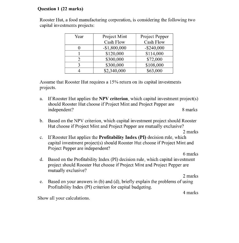 Solved Question 1 22 Marks Rooster Hut A Food Chegg