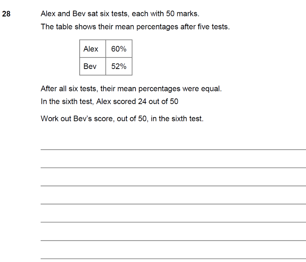 Solved Alex and Bev sat six tests, each with 50 marks. The | Chegg.com