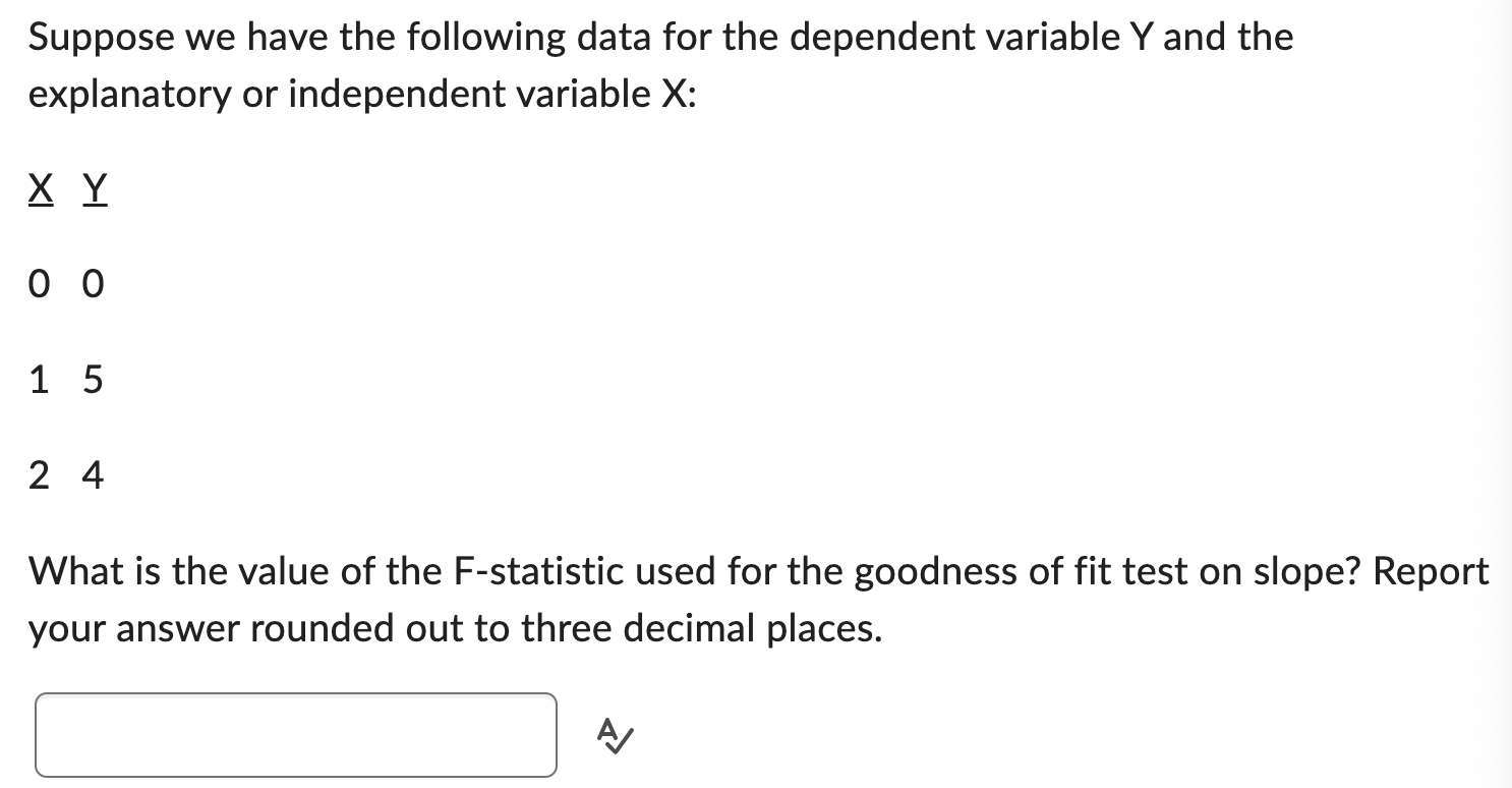 Solved Suppose We Have The Following Data For The Dependent 7415