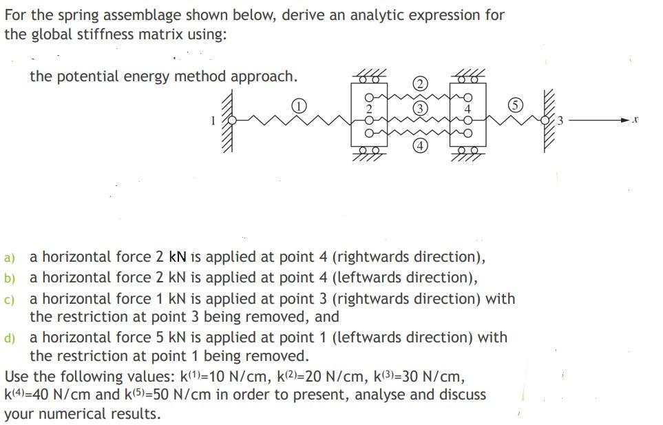 For the spring assemblage shown below, derive an | Chegg.com