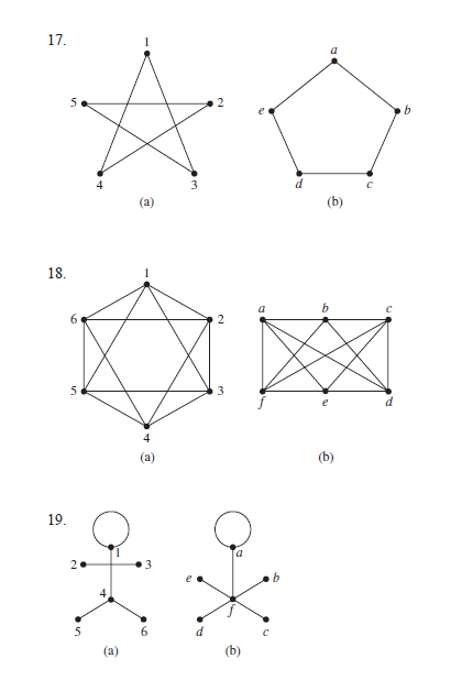 (a) (b) | Chegg.com