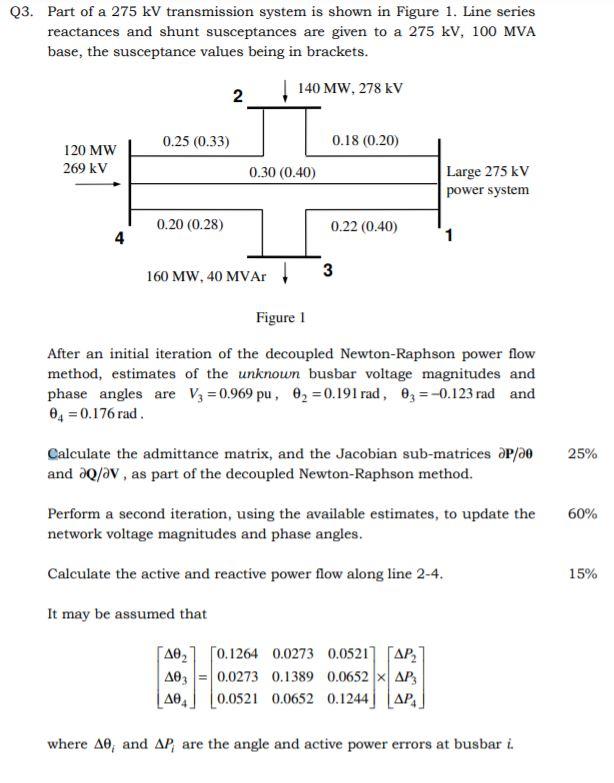 Solved Part Of A 275 KV Transmission System Is Shown In | Chegg.com