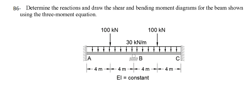 Solved B6- Determine The Reactions And Draw The Shear And | Chegg.com