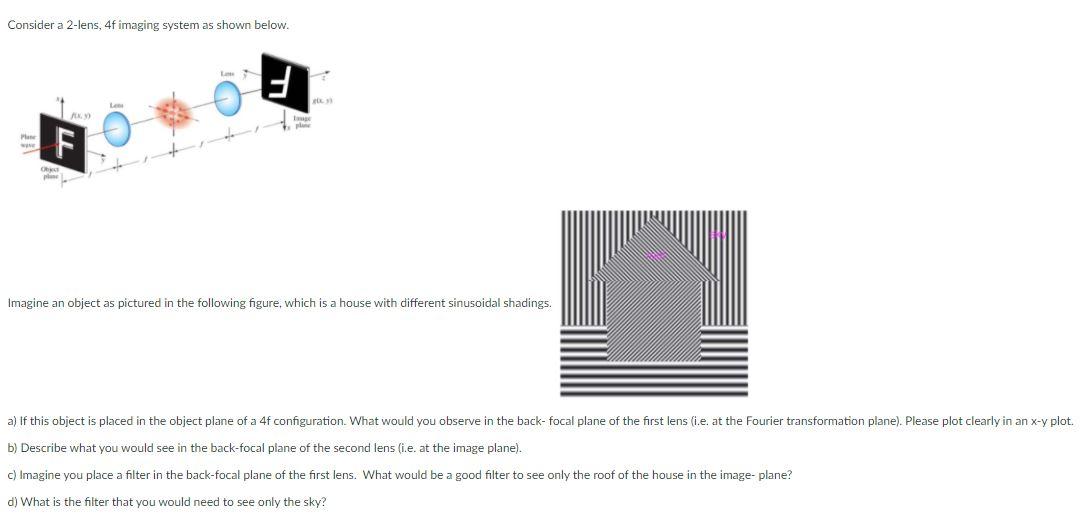Consider a 2-lens, 4f imaging system as shown below. | Chegg.com