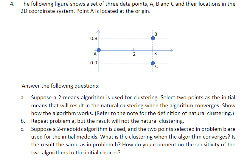 4. The following figure shows a set of three data | Chegg.com