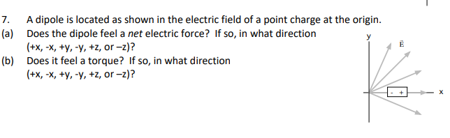 Solved E 7. A dipole is located as shown in the electric | Chegg.com