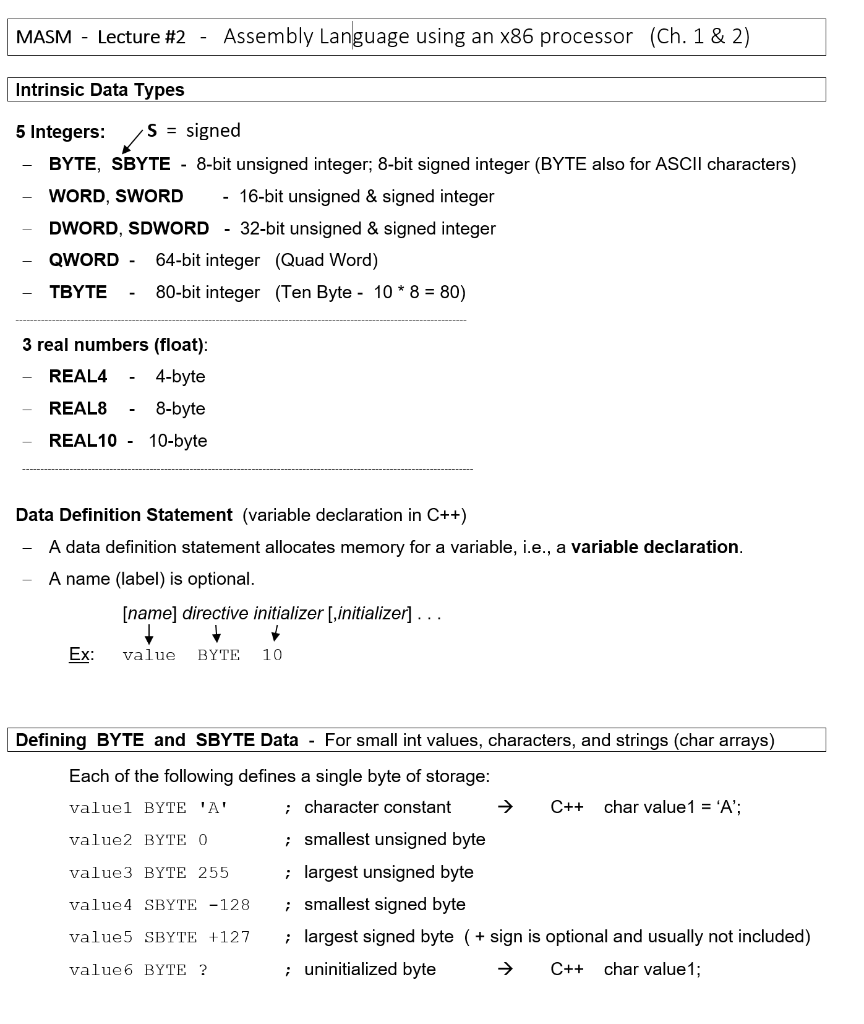 solved-masm-hw-1a-output-a-one-byte-integer-solution-1-chegg