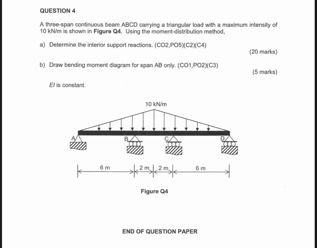 Solved Question 4 A Three Span Continuous Beam Abcd Carrying