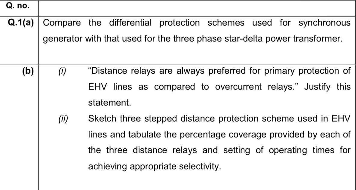 Q No Q 1 A Compare The Differential Protection Chegg Com