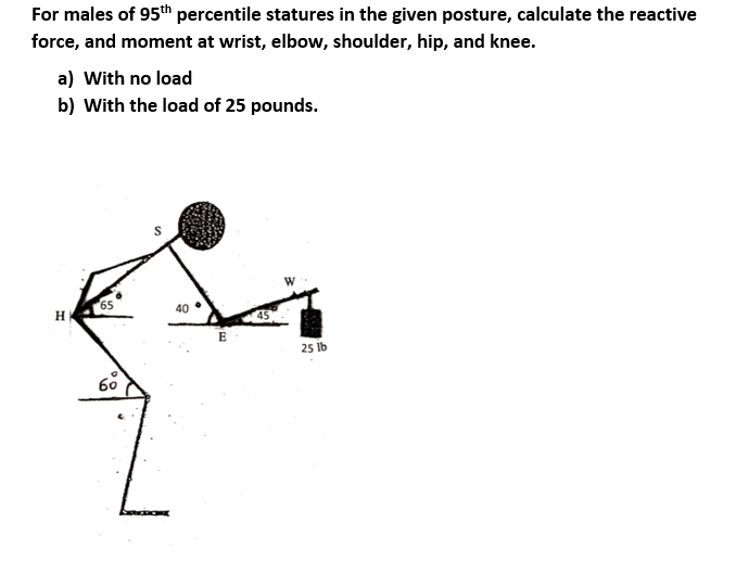 Solved For males of 95th percentile statures in the given | Chegg.com