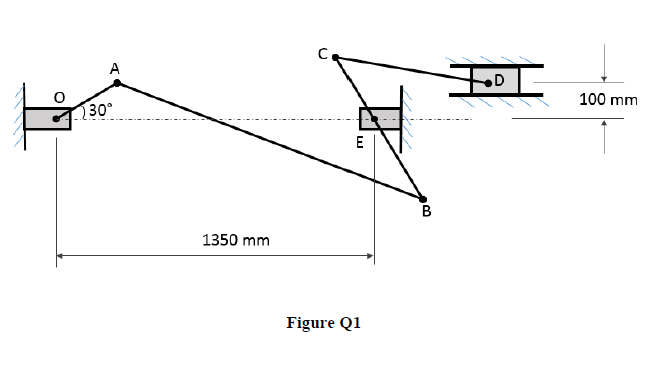 Solved A mechanism, as shown in Figure Q1 has the following | Chegg.com
