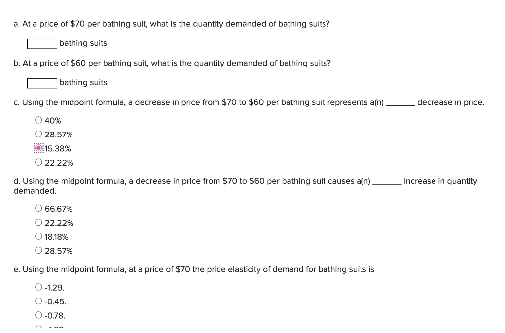 Solved The graph below shows the weekly demand for bathing