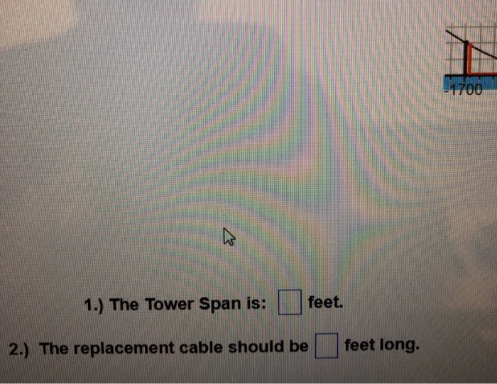 Solved Scavenger Hunt Problem #3 When a cable or rope is | Chegg.com