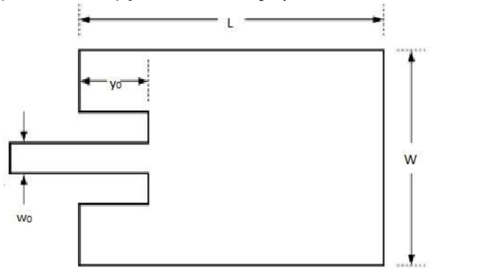 Solved A rectangular microstrip patch antenna with an input | Chegg.com