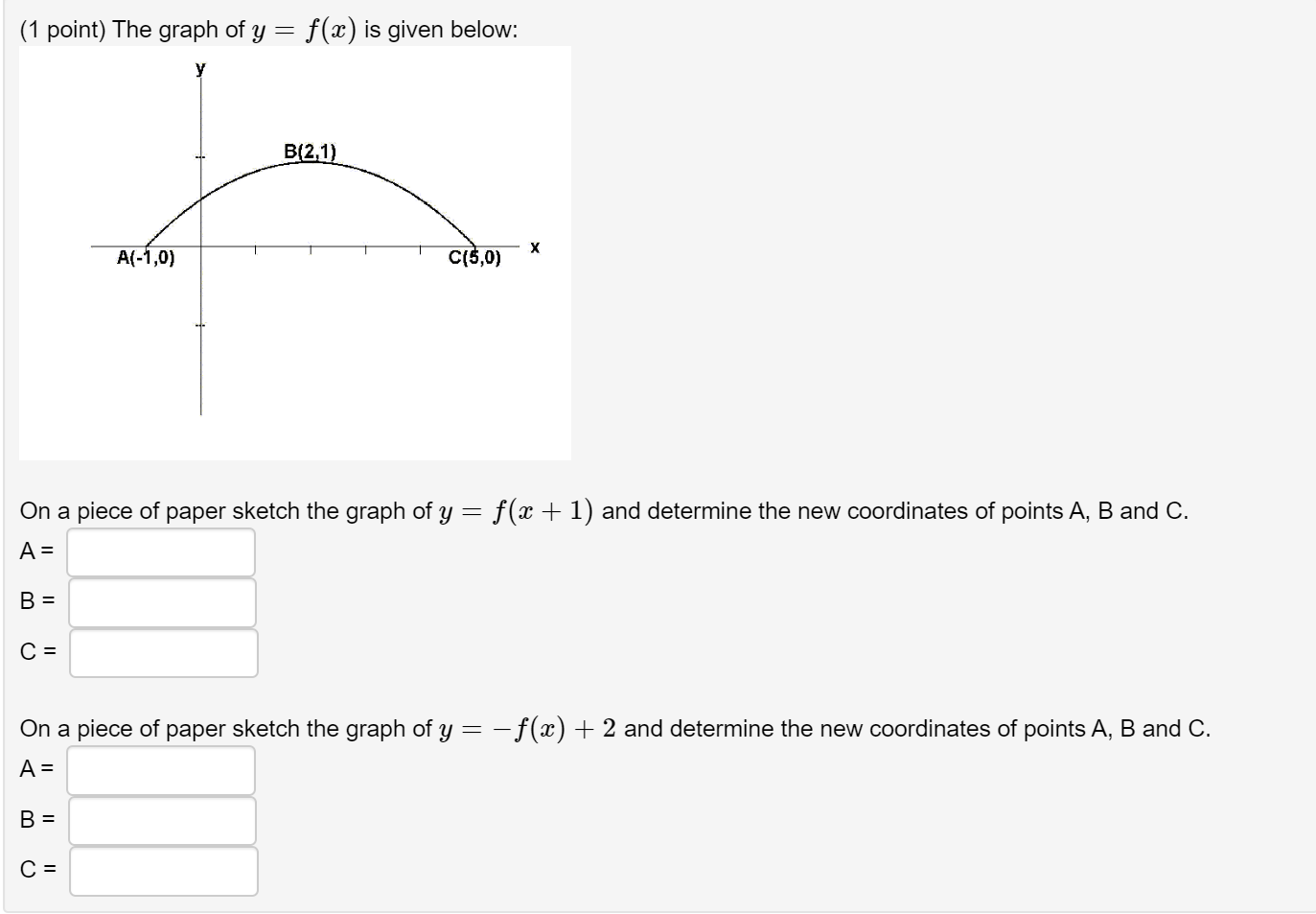Solved 1 Point The Graph Of Y F X Is Given Below B Chegg Com