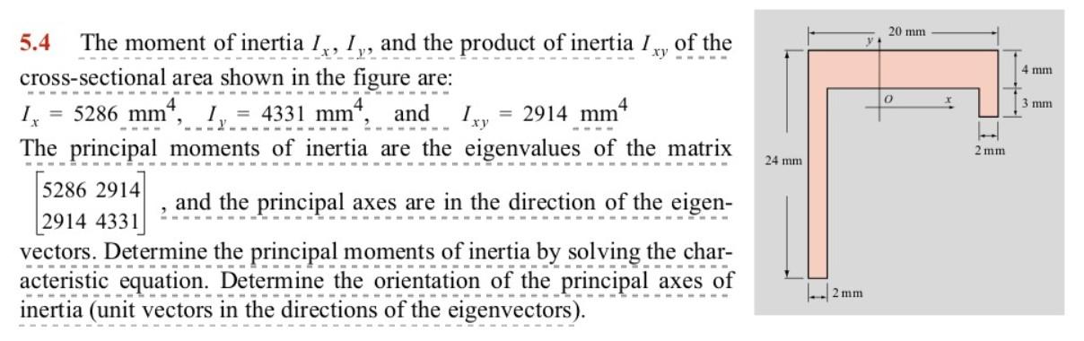 Solved 5.4 The moment of inertia Ix,Iy, and the product of | Chegg.com