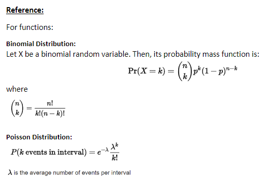 Solved B) Write your own functions to calculate pmf for | Chegg.com