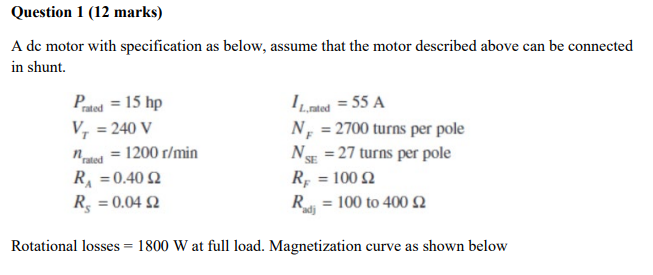 Solved Question 1 (12 marks) A de motor with specification | Chegg.com