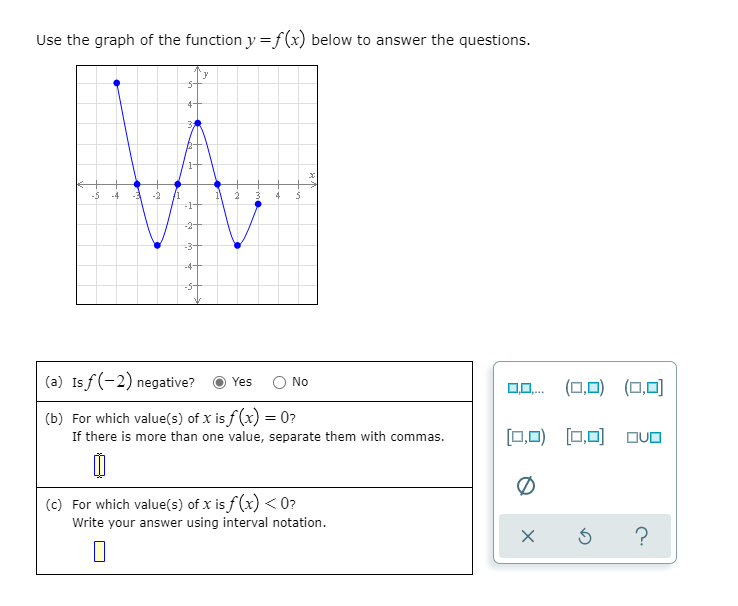 Solved Use the graph of the function y=f(x) below to answer | Chegg.com