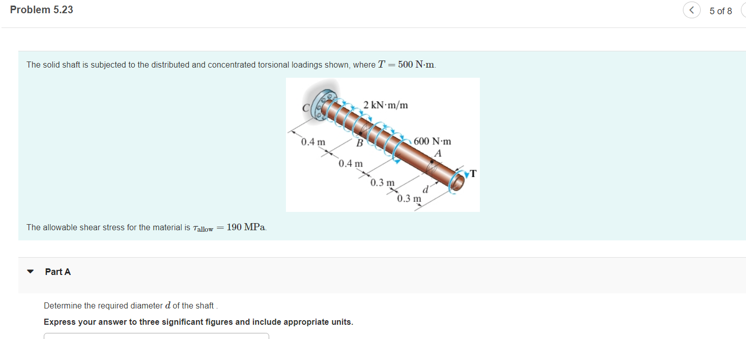 Solved The solid shaft is subjected to the distributed and | Chegg.com