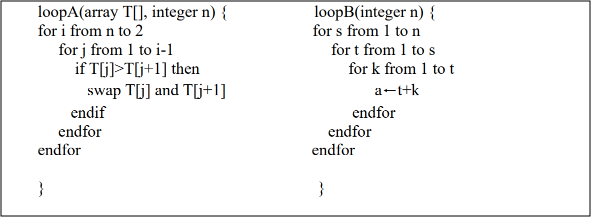 Solved There are two functions called loopA and loopB: A) | Chegg.com