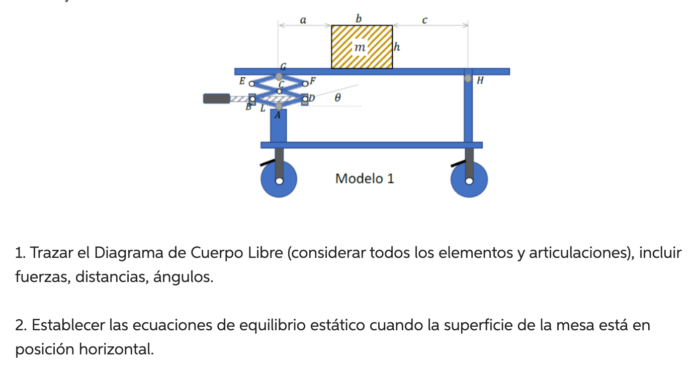 1. Trazar el Diagrama de Cuerpo Libre (considerar todos los elementos y articulaciones), incluir fuerzas, distancias, ángulos