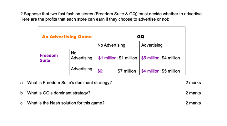 Solved 2 Suppose that two fast fashion stores (Freedom Suite | Chegg.com