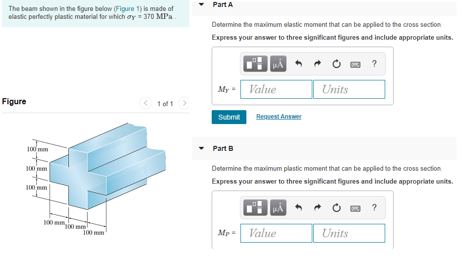 Solved Part A The beam shown in the figure below (Figure 1) | Chegg.com